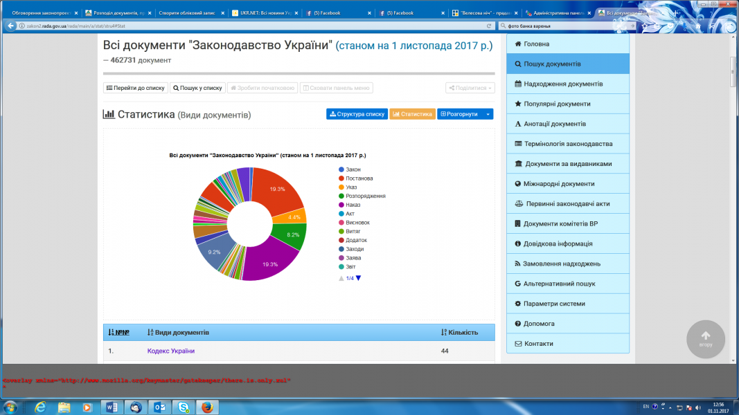 Законы Украины В Аудио Формате